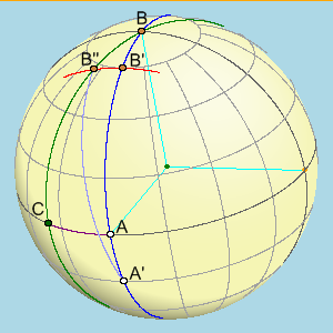 Bild "Inventions:Kardanfehler.png"