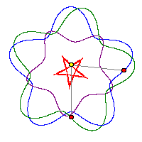 Bild "Mathematics:A4_anigif_DoubleDog_mit_Leine.gif"