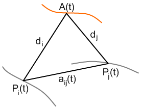 Bild "Mathematics:Dreieck.png"